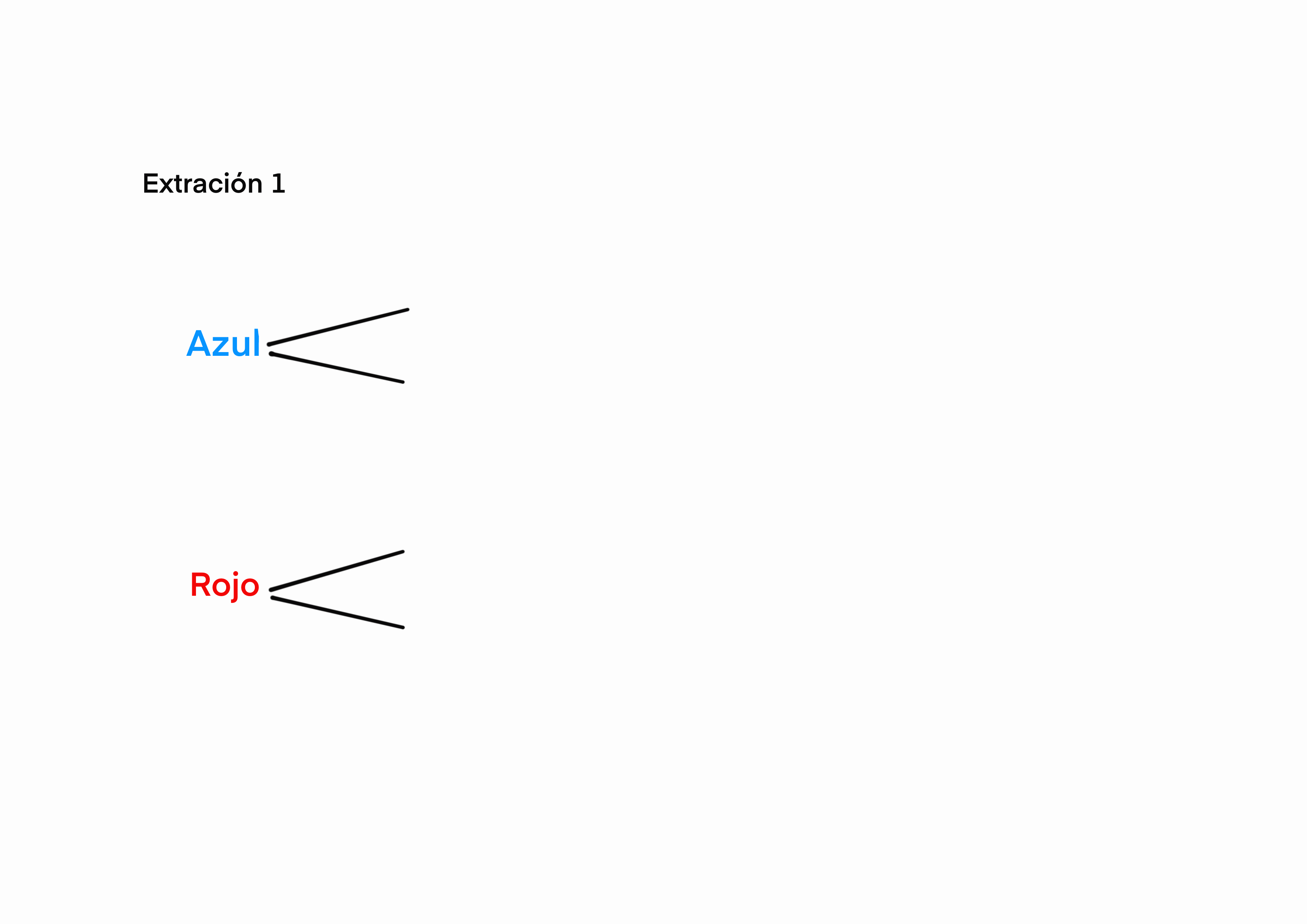 Gif diagrama árbol