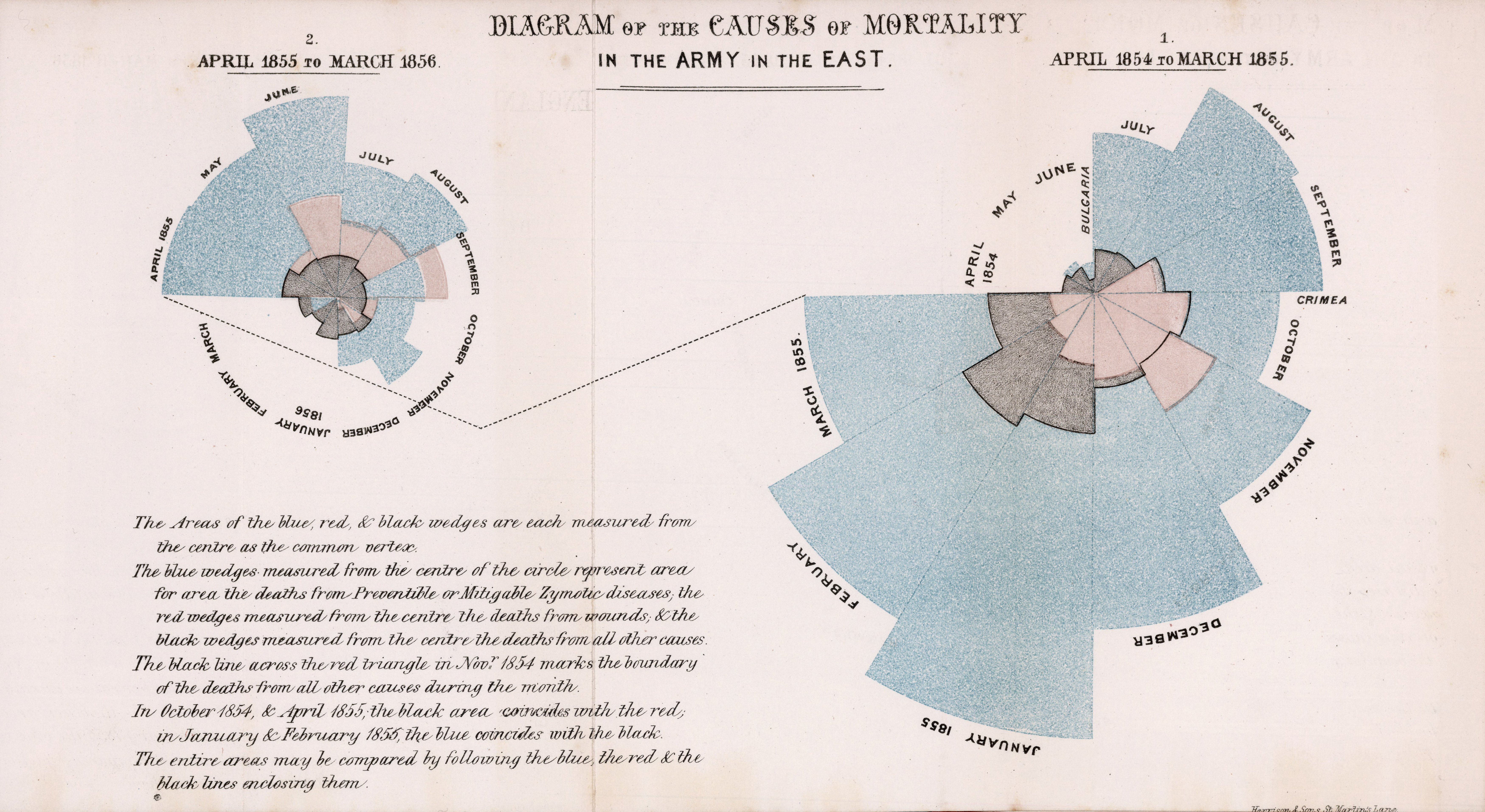 Mapa e ilustración.