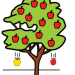 La imagen muestra un manzano y dos manzanas, una roja y una amarilla, cayendo a la vez del mismo árbol. 