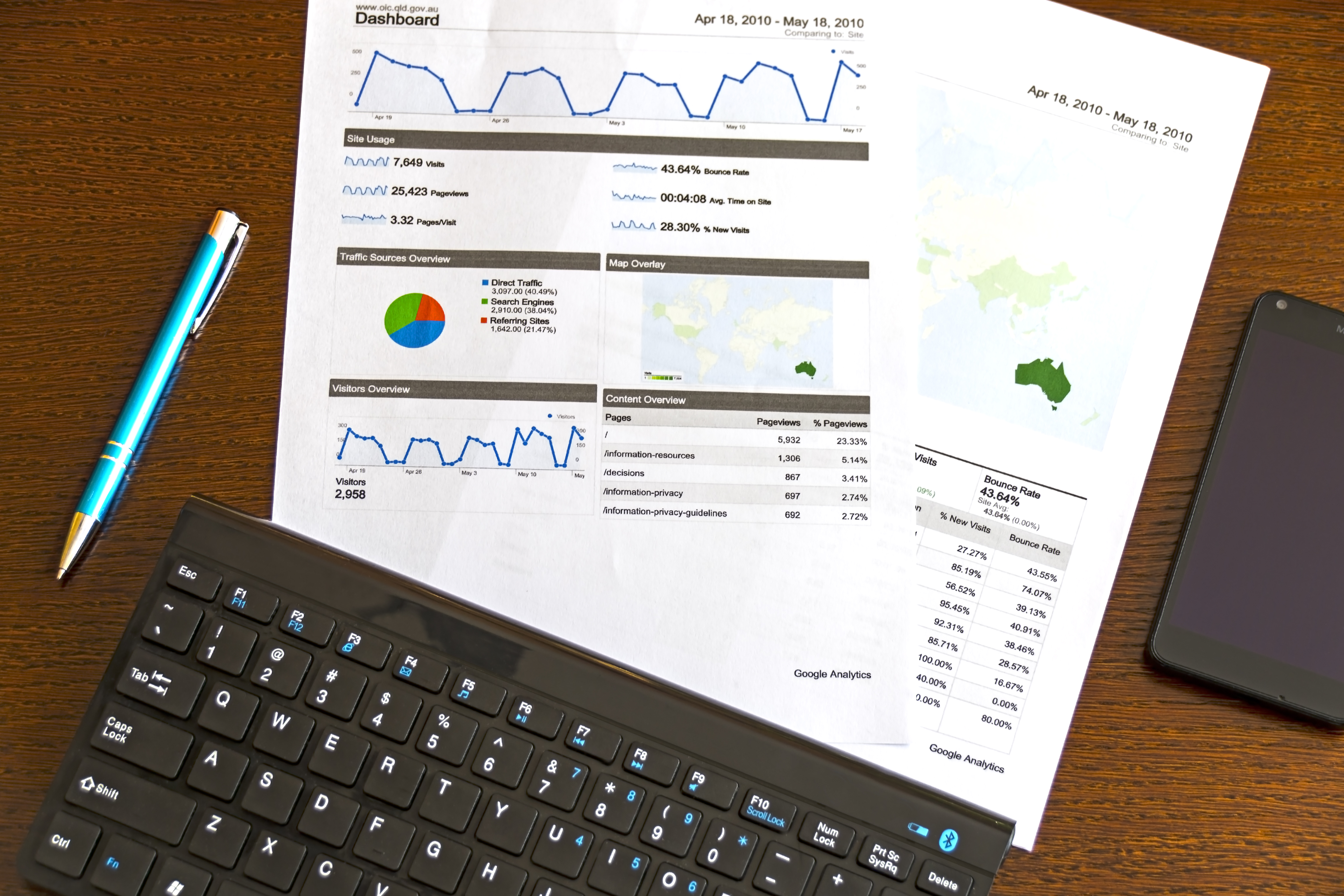 Imagen descriptiva de un informe, con datos y gráficos